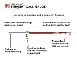 Hornady C1000 - LNL O.A.L Gauge Straight HORNADY