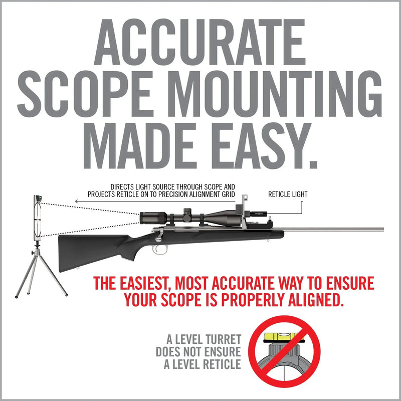 Laden Sie das Bild in Galerie -Viewer, Master Scope Mounting Kit REAL AVID
