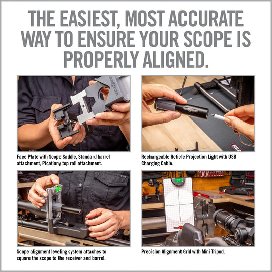 Master Scope Mounting Kit REAL AVID