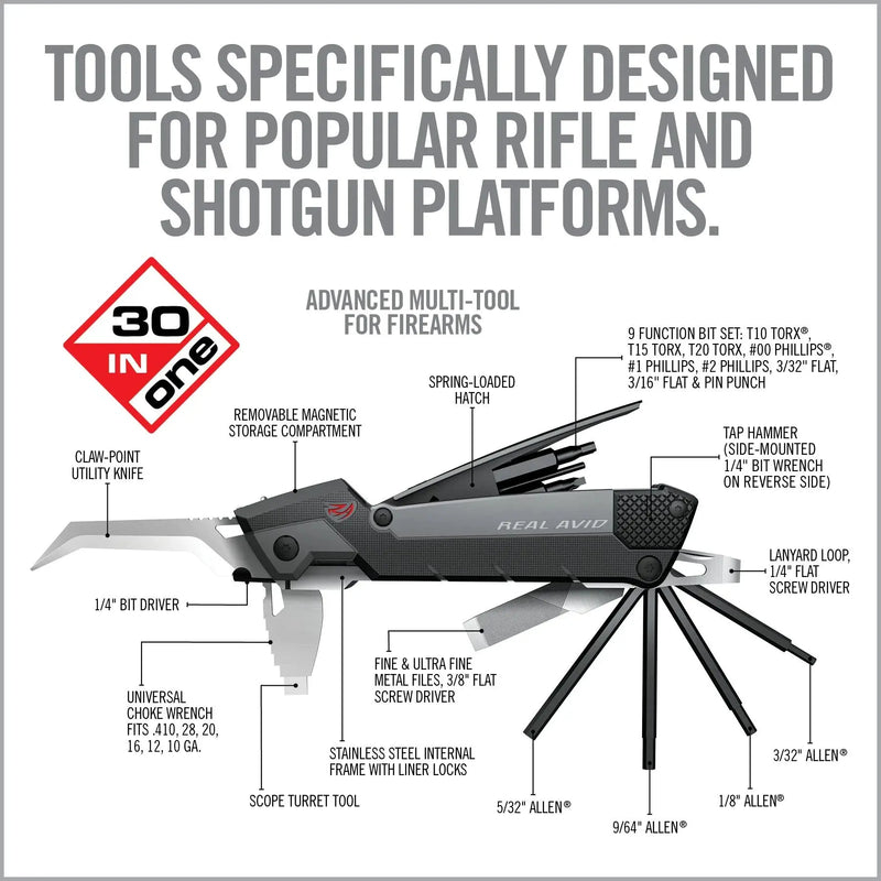 Laden Sie das Bild in Galerie -Viewer, Pro Gun Tool REAL AVID
