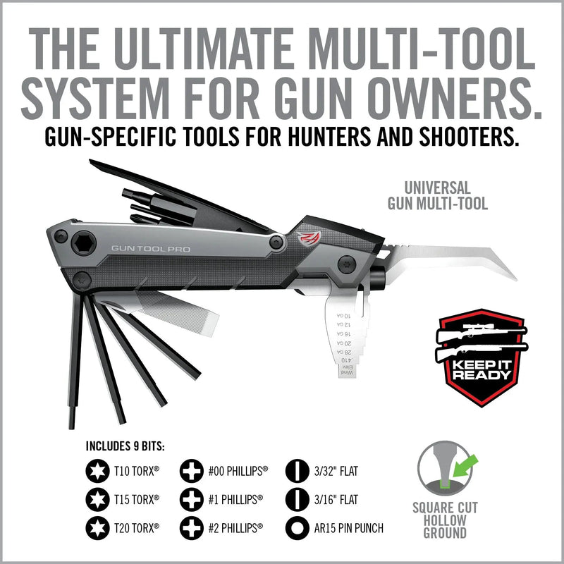Laden Sie das Bild in Galerie -Viewer, Pro Gun Tool REAL AVID
