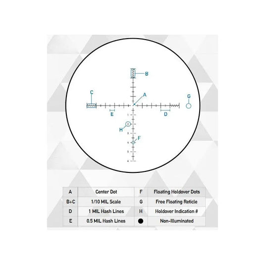 Helix 6.24x50 SFP APR-1C Mrad ELEMENT