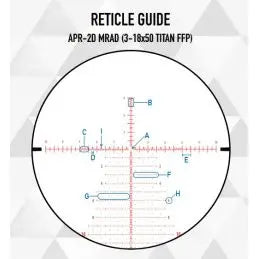 TITAN 3-18×50 FFP APR-2D 3-18 FFP MRAD ELEMENT