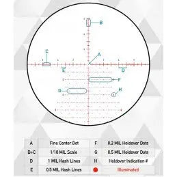 Laden Sie das Bild in Galerie -Viewer, TITAN 5-25x56 FFP APR-2D Mrad ELEMENT
